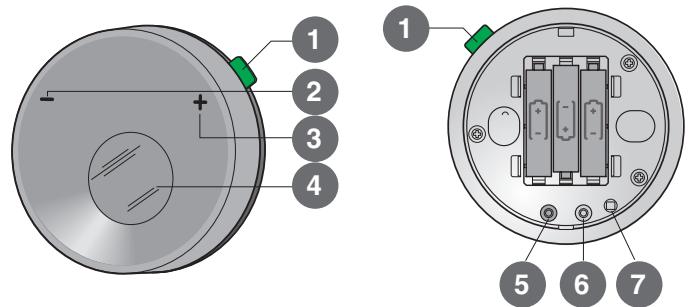 SCHNEIDER PACK CH ELEC WISER - Opération - 1