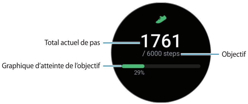 SAMSUNG GW4 - Mesurer le nombre de pas - 1