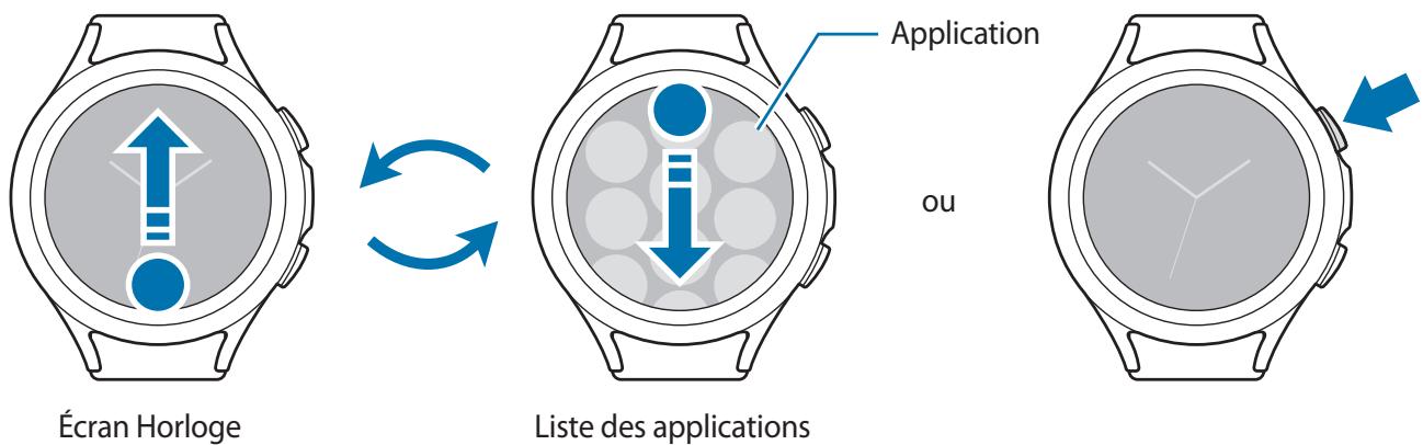 SAMSUNG GW4 - Passer de l'écran Horloge à la liste des applications - 1