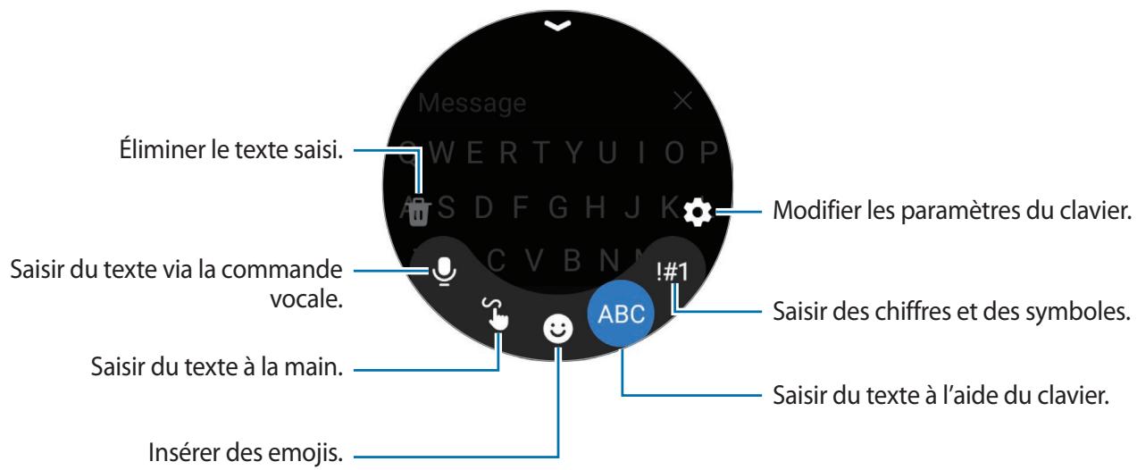 SAMSUNG GW4 - Autres fonctions du clavier. - 1