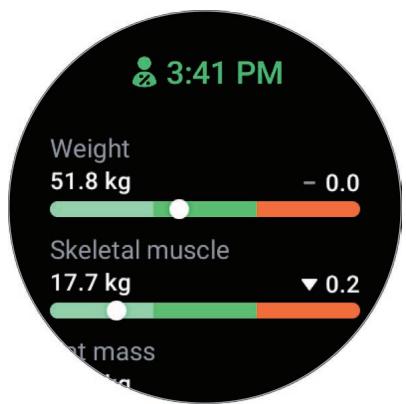 SAMSUNG GW4 - Position de mesure correcte - 1