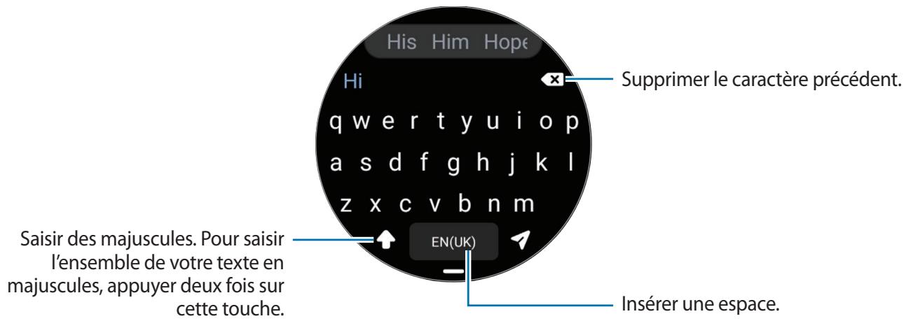 SAMSUNG GW4 - Présentation du clavier - 1