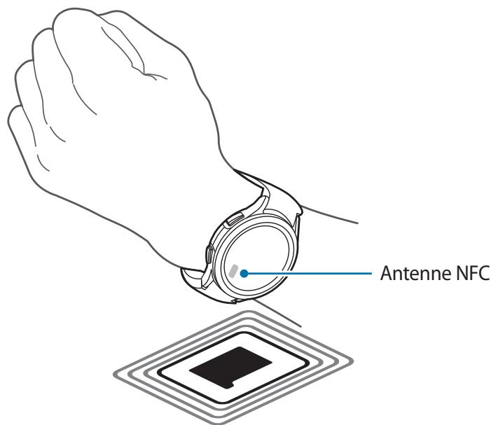 SAMSUNG GW4 - Effectuer des paiements à l'aide de la fonction NFC - 2