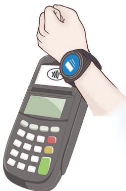 SAMSUNG GW4 - Effectuer un paiement - 1