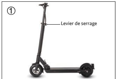 WIIZZEE WS7Z MAX - - Réglage de la hauteur du guidon - 1