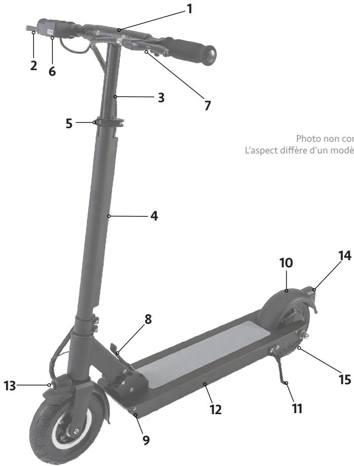 WIIZZEE WS7Z MAX - - Descriptif général - 1