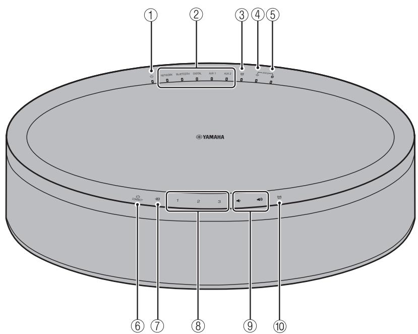 YAMAHA WX-051 - Face supérieure - 1