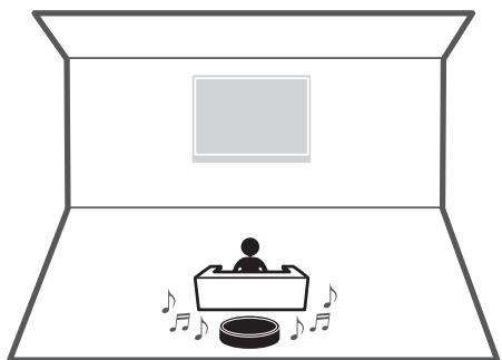 YAMAHA WX-051 - Utilisation de l'appareil en tant qu'enceinte de son surround - 1