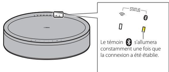 YAMAHA WX-051 - Connectez un dispositif Bluetooth à l'appareil. - 2