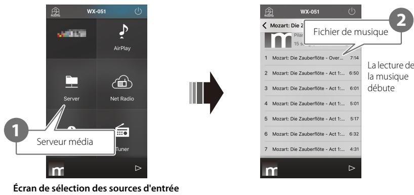 YAMAHA WX-051 - Lisez un fichier de musique. - 1