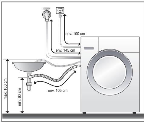 LG-GOLDSTAR WD-14318FDK - ■ Installation du tuyau de vidange - 1