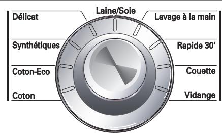 LG-GOLDSTAR WD-14318FDK - Sélection du programme désiré - 1