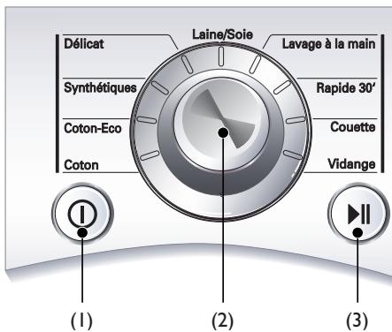 LG-GOLDSTAR WD-14318FDK - Comment utiliser votre lave-linge - 1