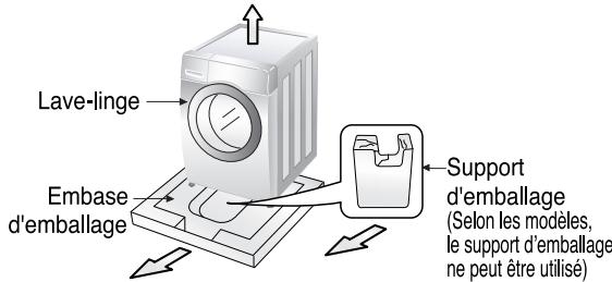 LG-GOLDSTAR WD-14318FDK - Vis de bridage - 1