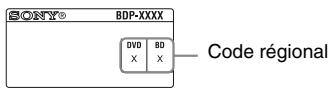SONY BDP-S480 - Code régional (BD-ROM/DVD VIDEO seulement) - 1