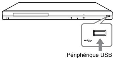 SONY BDP-S480 - Connectez le périphérique USB à la prise USB du lecteur. - 1