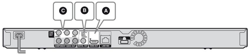 SONY BDP-S480 - Raccordement à votre amplificateur (récepteur) AV - 1