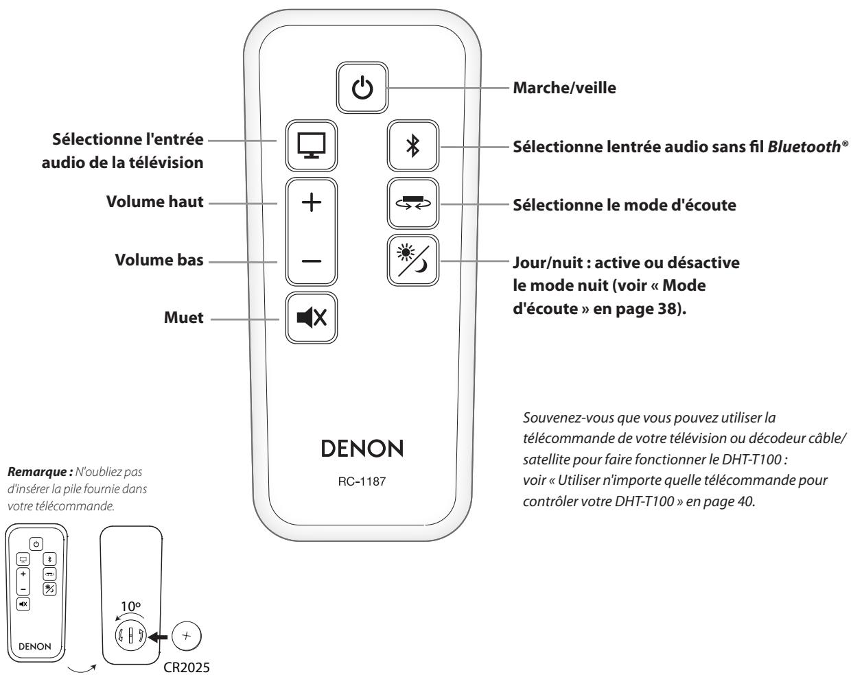 DENON DHTT100 BKE2 - La télécommande du DHT-T100 - 1