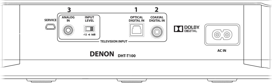 DENON DHTT100 BKE2 - Connector le DHT-T100 à votre télévision - 1