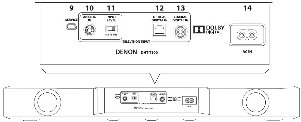 DENON DHTT100 BKE2 - Panneau arrête - 1