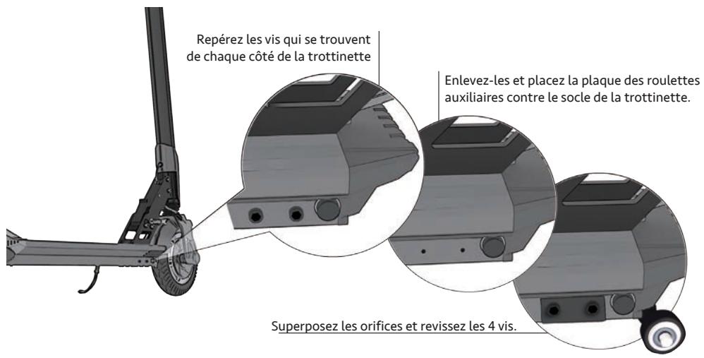 INMOTION L8F - - Installer les roulettes auxiliaires de transport - 1