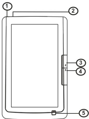 1T WORKS ER702 - Pièces et boutons de contrôle - 1