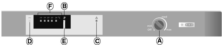LADEN CVT 182 - 4