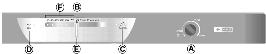 LADEN CVT 182 - 5