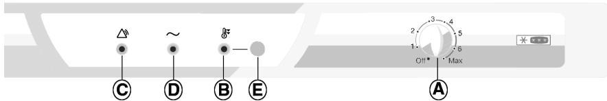 LADEN CVT 182 - 6