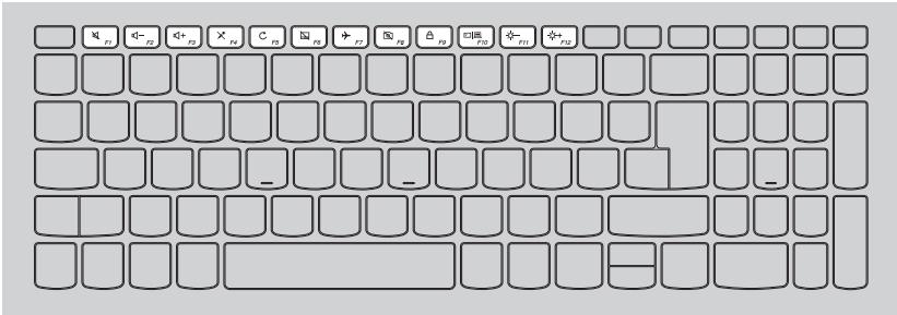 LENOVO IDEAPAD 350-17IKB 81DKOO3SEFR - Touches de raccourci - 1