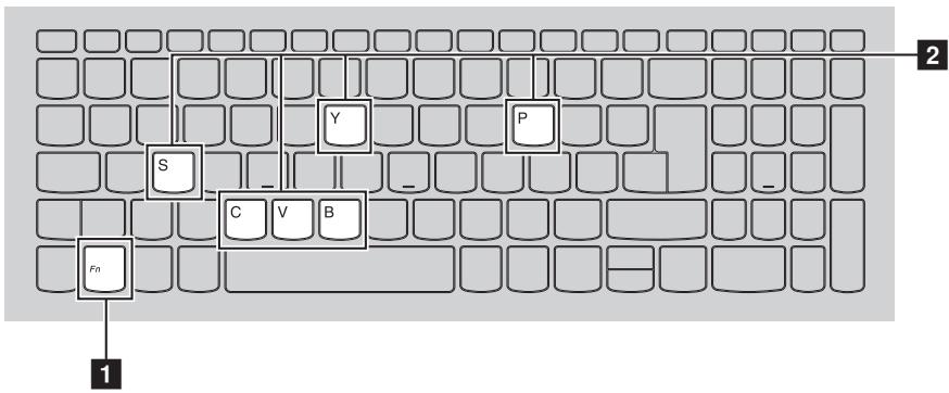 LENOVO IDEAPAD 350-17IKB 81DKOO3SEFR - Combinaisons de touches de fonction - 1