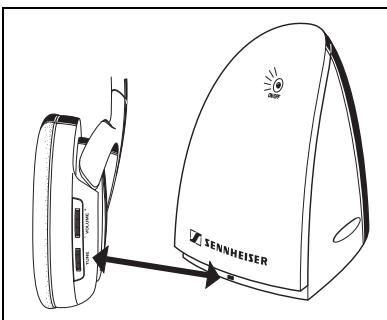 SENNHEISER CASQV RS119 BK UHF - Réception - 6