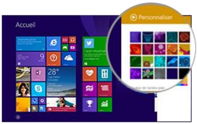 MICROSOFT SURFACE 3 64G 4G - Modifier la couleur et l'arrière-plan - 1
