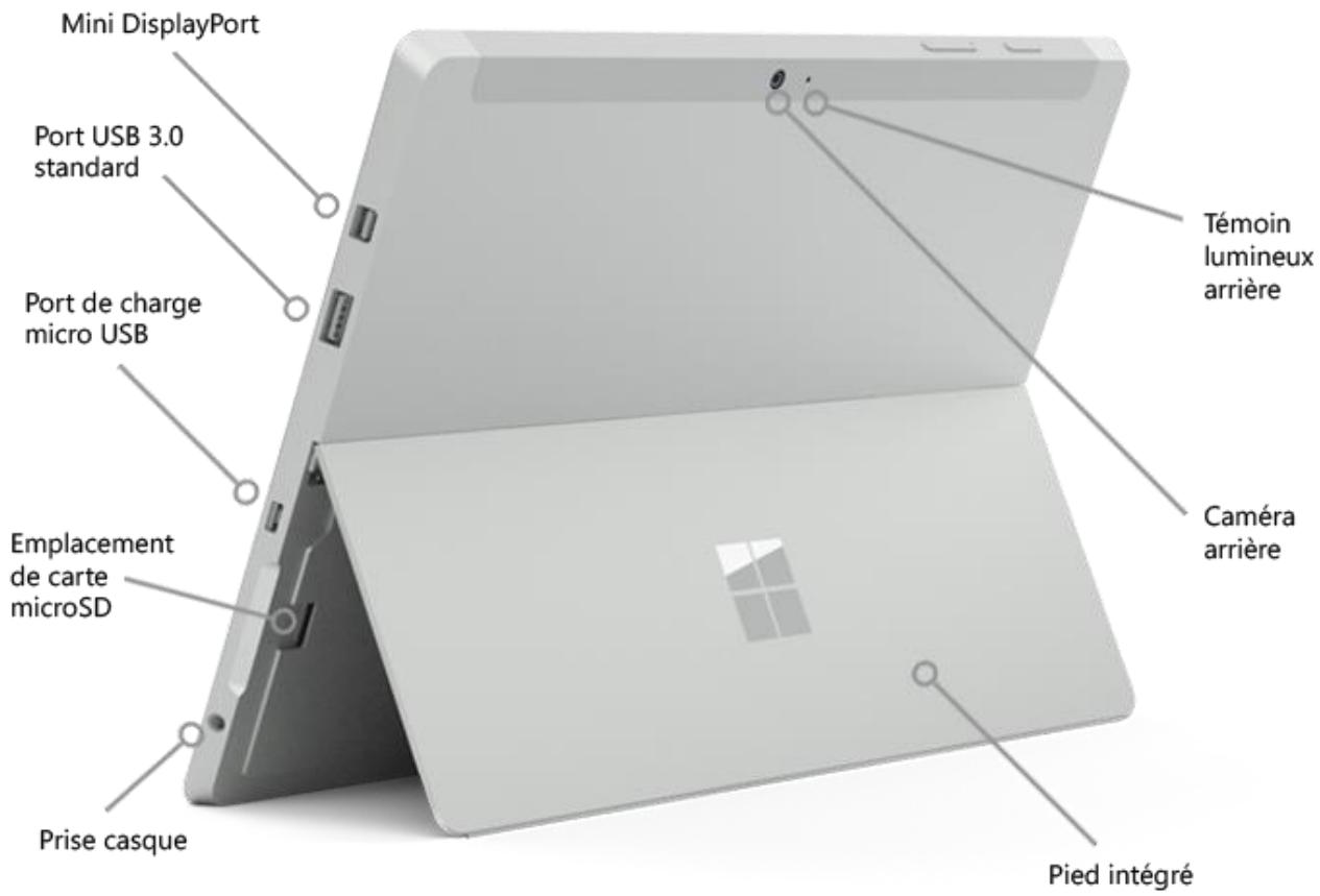 MICROSOFT SURFACE 3 64G 4G - Haut-parleurs stereo - 1