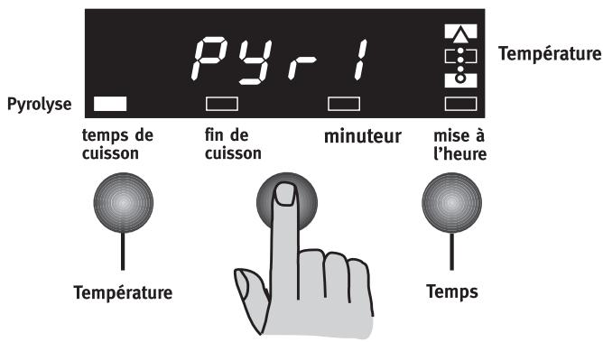 ARTHUR MARTIN M 6844 CPW - Départ immédiat - 2
