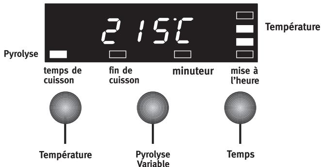 ARTHUR MARTIN M 6844 CPW - Pour annuler le temps de cuisson : - 3