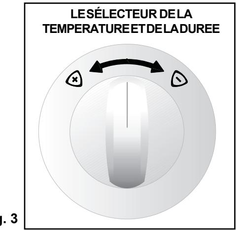 ARTHUR MARTIN M 6844 CPW - Le sélecteur de la température et de la durée (Fig. 3) - 2
