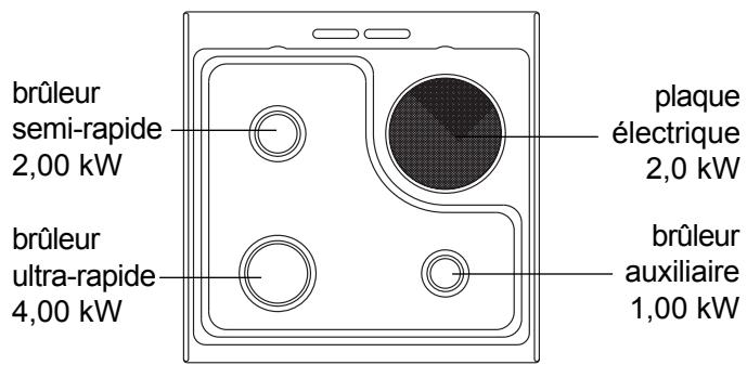 ARTHUR MARTIN M 6844 CPW - Table de cuisson - 1