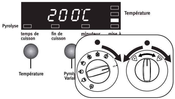 ARTHUR MARTIN M 6844 CPW - Indicateurs de niveau de la température - 1