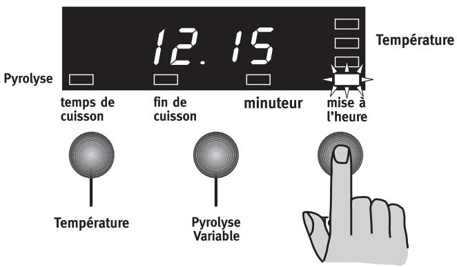 ARTHUR MARTIN M 6844 CPW - Comment procéder - 2