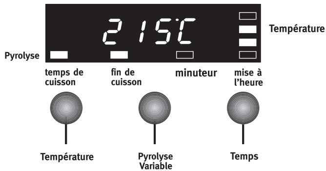 ARTHUR MARTIN M 6844 CPW - Pour annuler le programme, annulez la Durée de cuisson. - 4