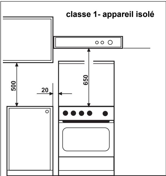 ARTHUR MARTIN M 6844 CPW - Important : - 1