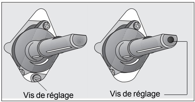 ARTHUR MARTIN M 6844 CPW - Vérification : - 1