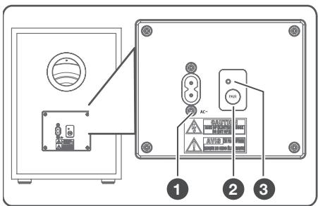HISENSE U5120GW - Kablosuz Subwoofer - 1