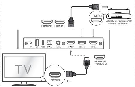 HISENSE U5120GW - Méto2:HDMI de série - 1