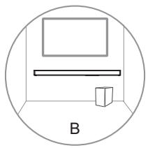HISENSE U5120GW - Position - 2