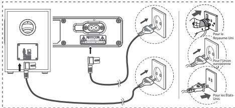 HISENSE U5120GW - Caisson debasses - 1