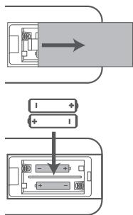 HISENSE U5120GW - De batterij van de afstandsbediening verrangen - 1