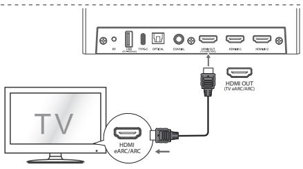 HISENSE U5120GW - Sposob 1: - 1
