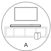 HISENSE U5120GW - Aufstellung - 1